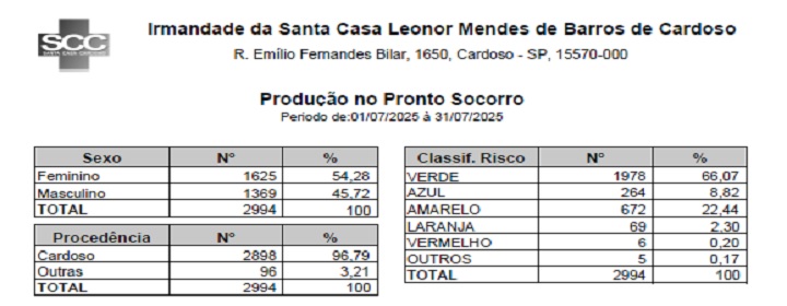 Download do arquivo